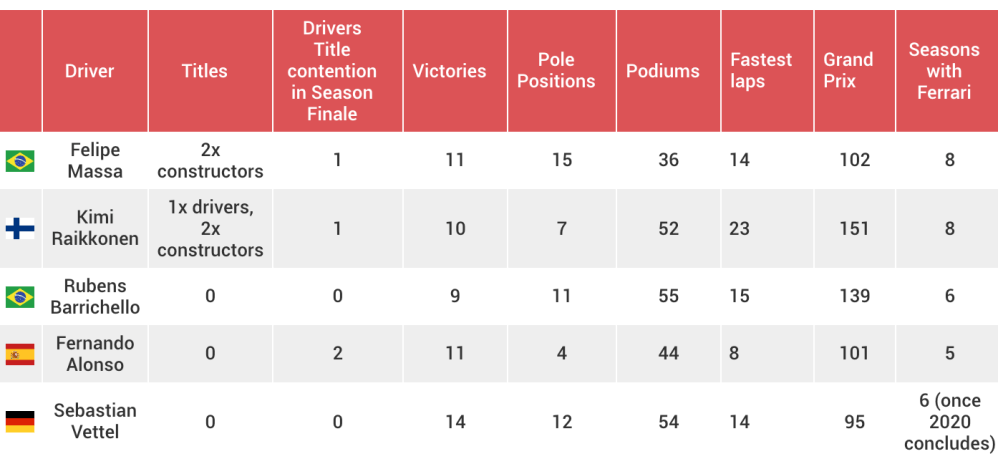 Screen Shot 2020-05-13 at 17.02.51